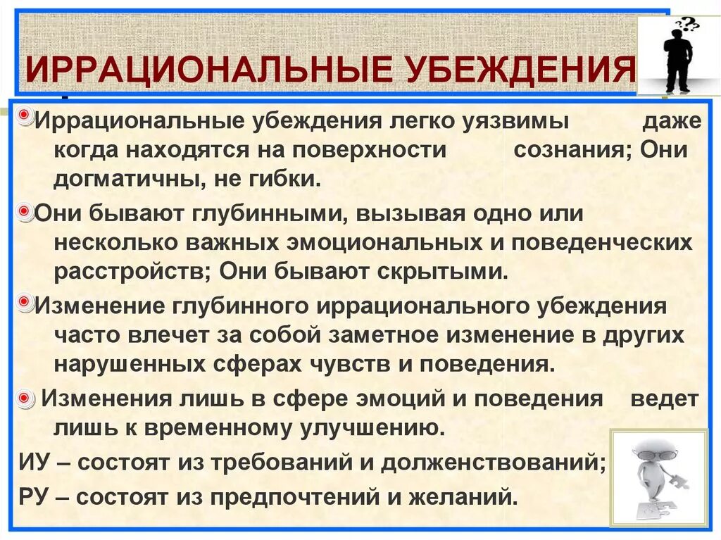 Иррациональные убеждения у человека в кризисном состоянии. Иррациональные убеждения. Иррациональные убеждения примеры. Иррациональные убеждения в КПТ. Долженствование иррациональные убеждения.