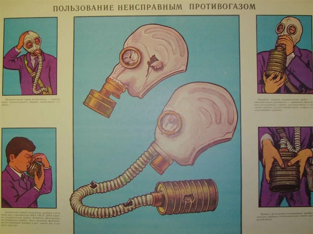 Противогаз ГП-5. Плакат противогаз ГП-5. Неисправный противогаз. Пользование неисправным противогазом. Противогаз носят в трех положениях