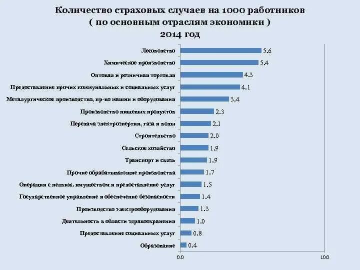 Наиболее пострадавшие отрасли от коронавируса. Географическая структура инвестиций филиппин. Перечень отраслей пострадавших от коронавируса. Наиболее пострадавшие отрасли от коронавируса. Наибольшее пострадавшие отрасли экономики.