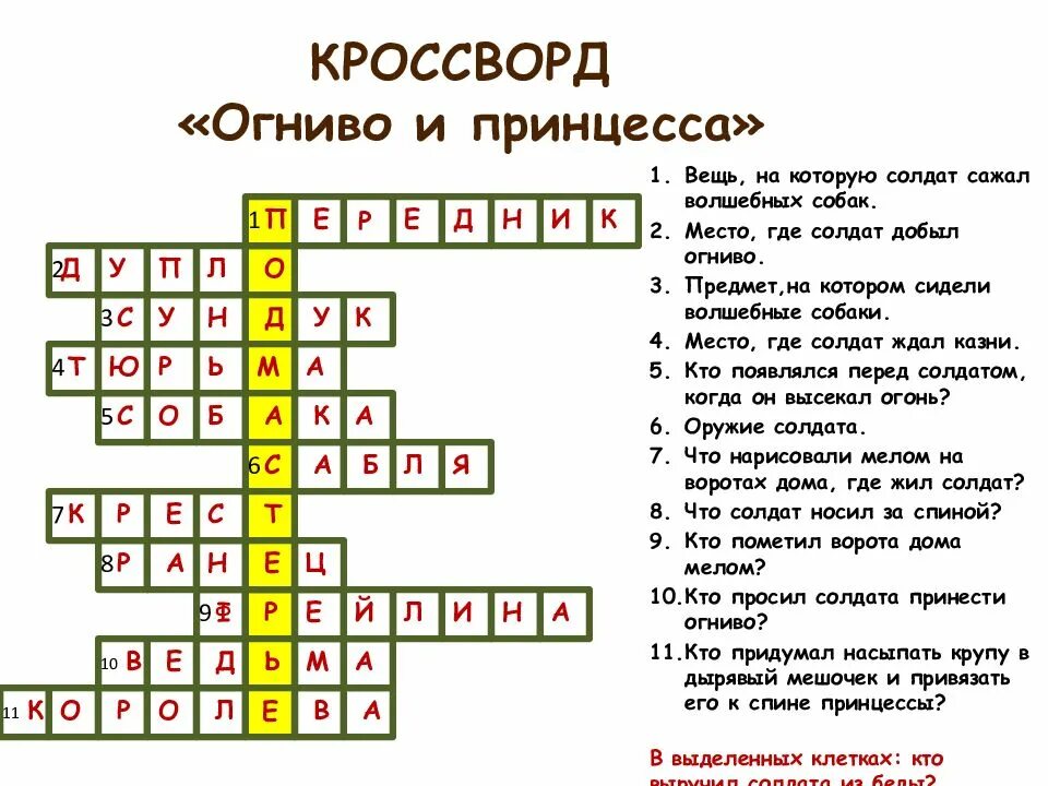 Святой кроссворд. Кроссворд. Кроссворд на тему сказки. Кроссворд по сказкам Андерсена. Кроссворд на тему.