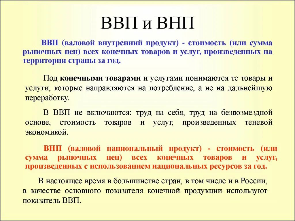 Валовой это какой. Внутренний и внешний валовый продукт. ВВП это простыми словами. ВВП И ВНП простыми словами. ВВП ВНП В экономике.