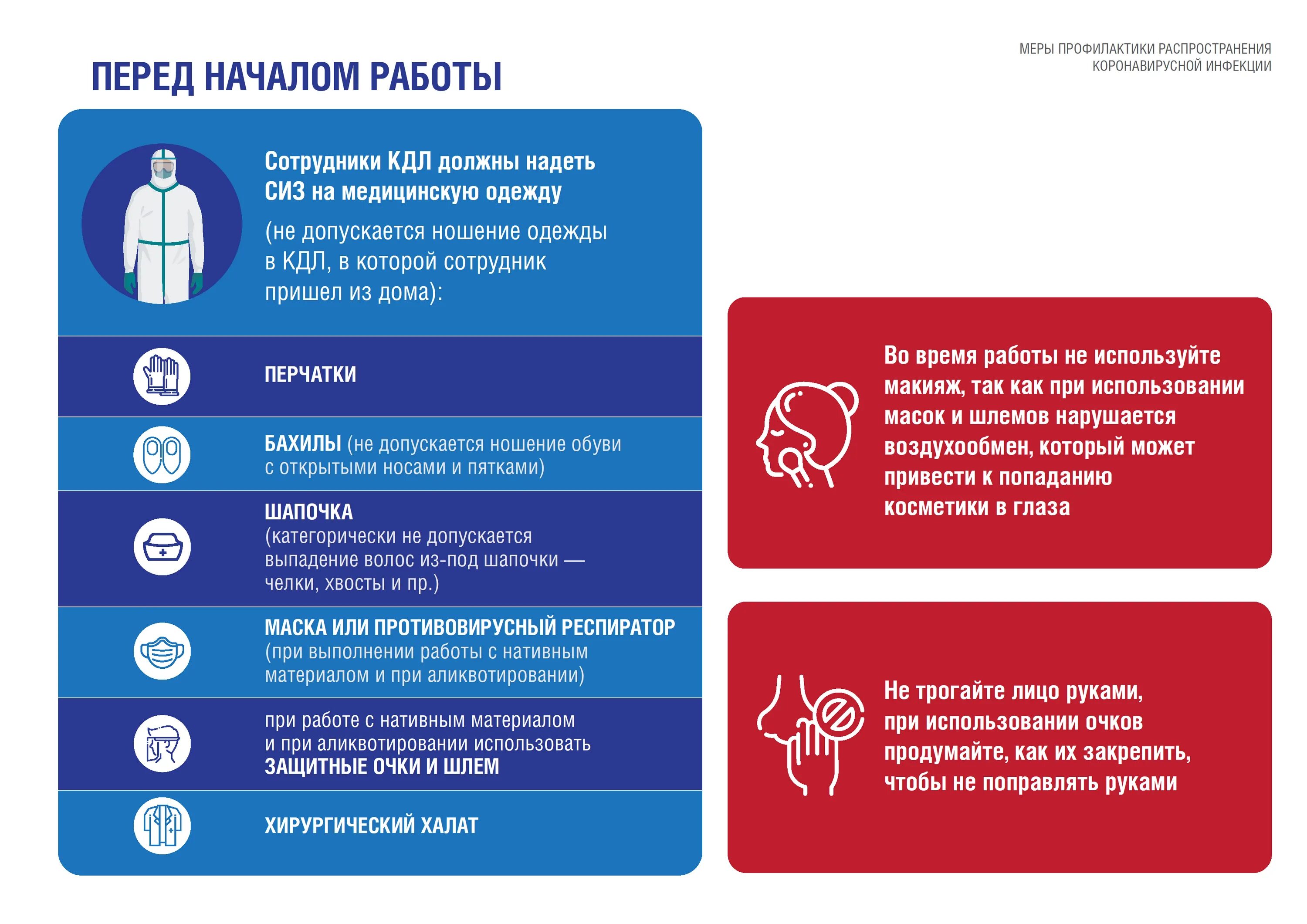 Профилактика распространения новой коронавирусной инфекции. Профилактика коронавирусной инфекции. Профилактика ковид в организациях. Меры по предотвращению распространения. План мероприятий по профилактике коронавирусной инфекции.