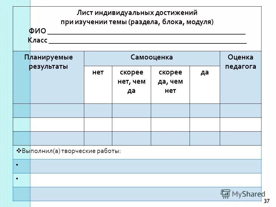 Рабочий лист для самостоятельного изучения темы. Рабочий лист для самостоятельного изучения темы. Лист оценки и самооценки на уроке. Листы для самооценки в начальной школе. Программа план урока.