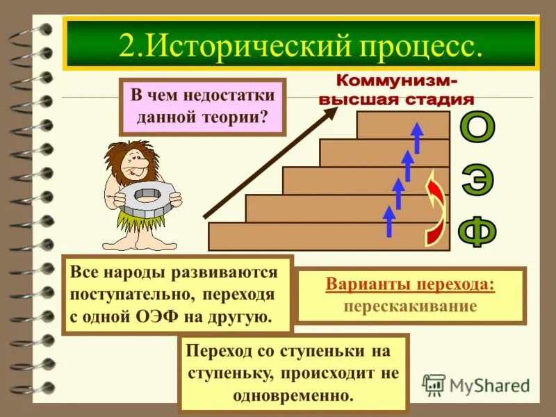 Исторический процесс 1. Исторический процесс. Этапы исторического процесса. Этапы общественно исторического процесса. Исторический процесс это в истории.