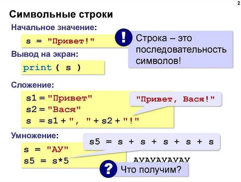 Символьные строки в питоне. Символ в строке питон. Обозначения в питоне. Программирование символьные строки в питоне.