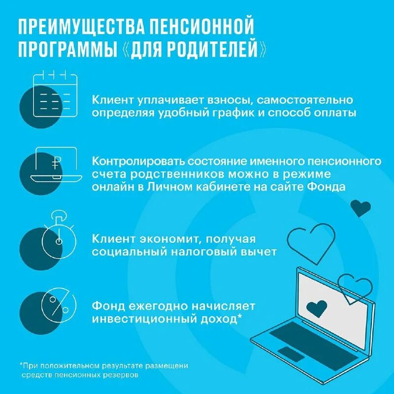 Открытие личный кабинет. Инфографика техподдержки. Бесплатное обучение пайтон разработчика. Приложение нпф открытие. Негосударственный пенсионный фонд открытие.