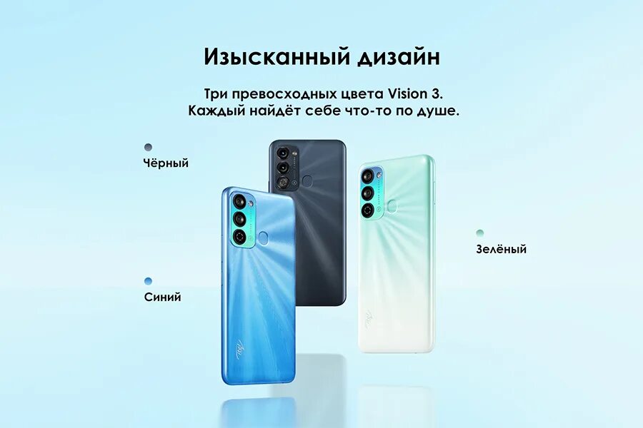 Itel Vision 3. Смартфон itel Vision 3 3/64 GB. Телефон itel Vision 3 64gb. Itel Vision 3 Plus. Vision 3 pro