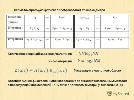 Область восстановления
