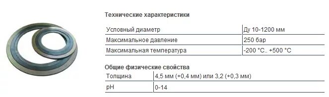 Ост 26.260 454 99. Ост 26.260 454 99