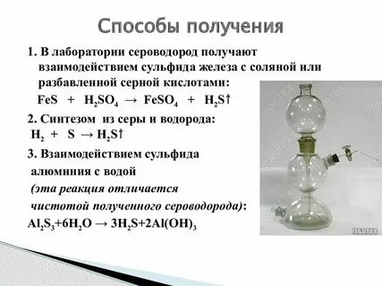 Раствор сульфида меди 2