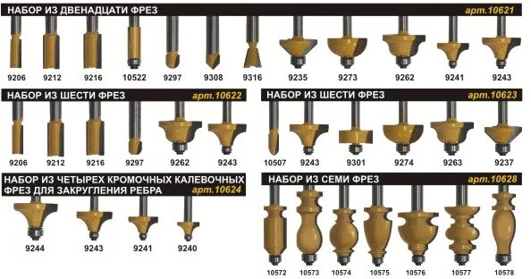 фрезы по дереву hammer