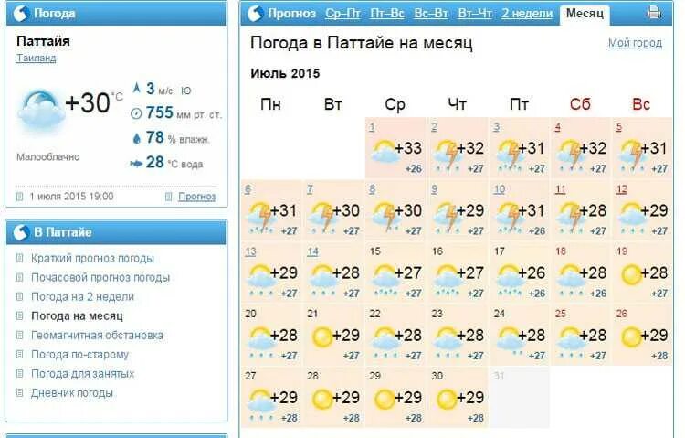 Погода в паттайе в июле. Погода Пермь. Погода в Перми на неделю. Прогноз погоды Паттайя. Погода Пермь сегодня.