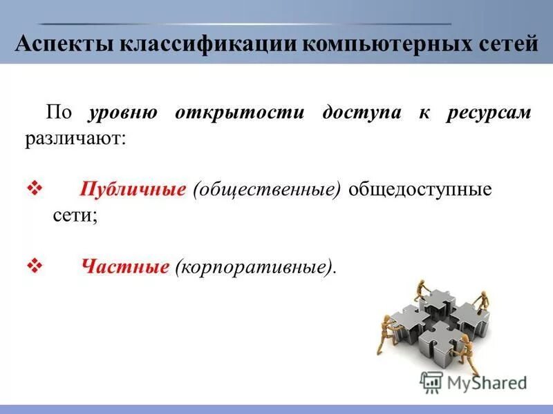 Классификация аспект. Классификация аспект