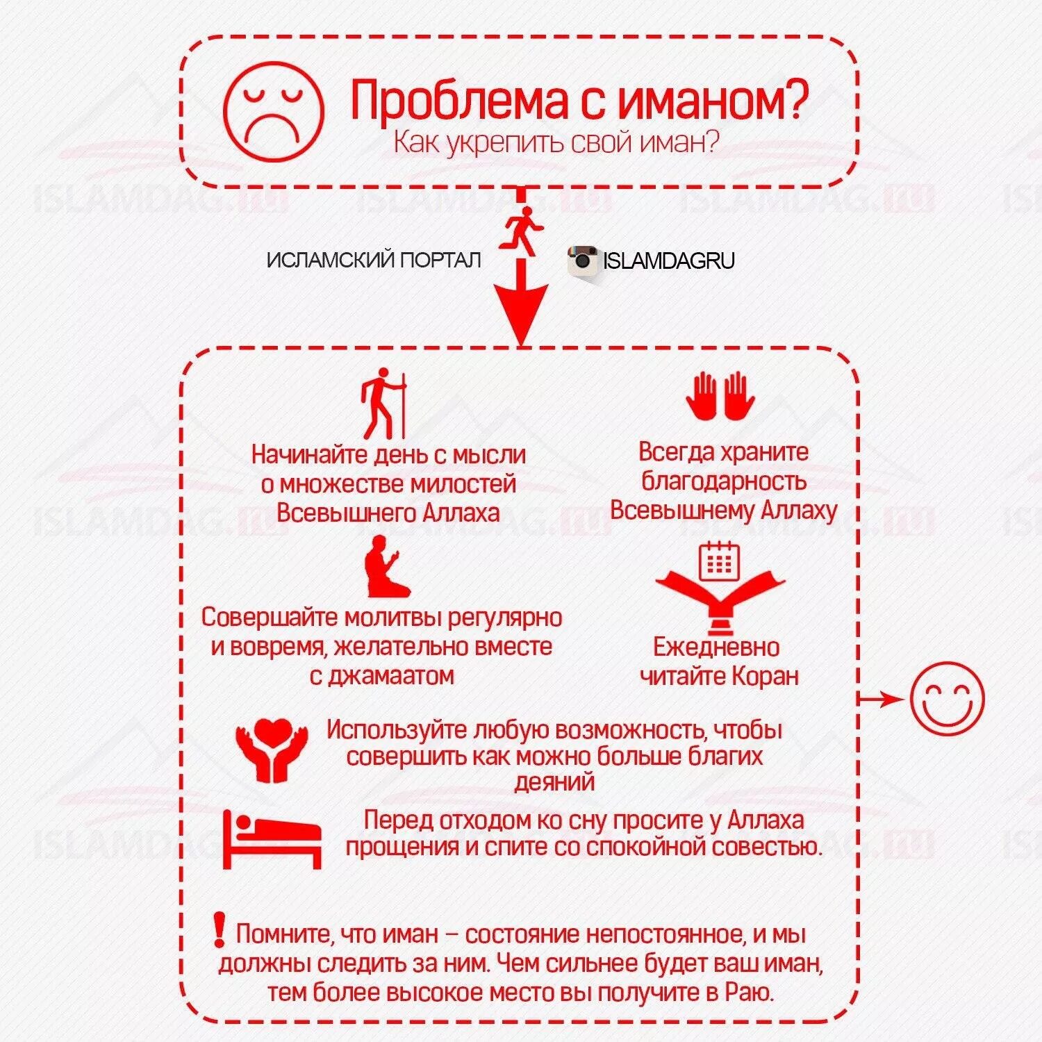 Не ослабевающие а крепнущие
