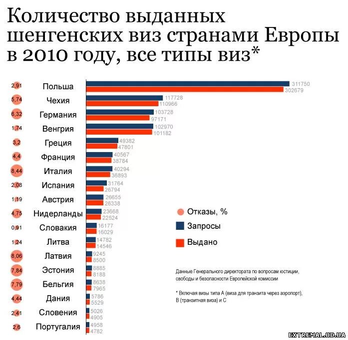 страны шенгенского соглашения на карте. шенгенские страны. страные ес. какие страны легче всего дают шенгенские визы. страны шенгена на карте 2022.