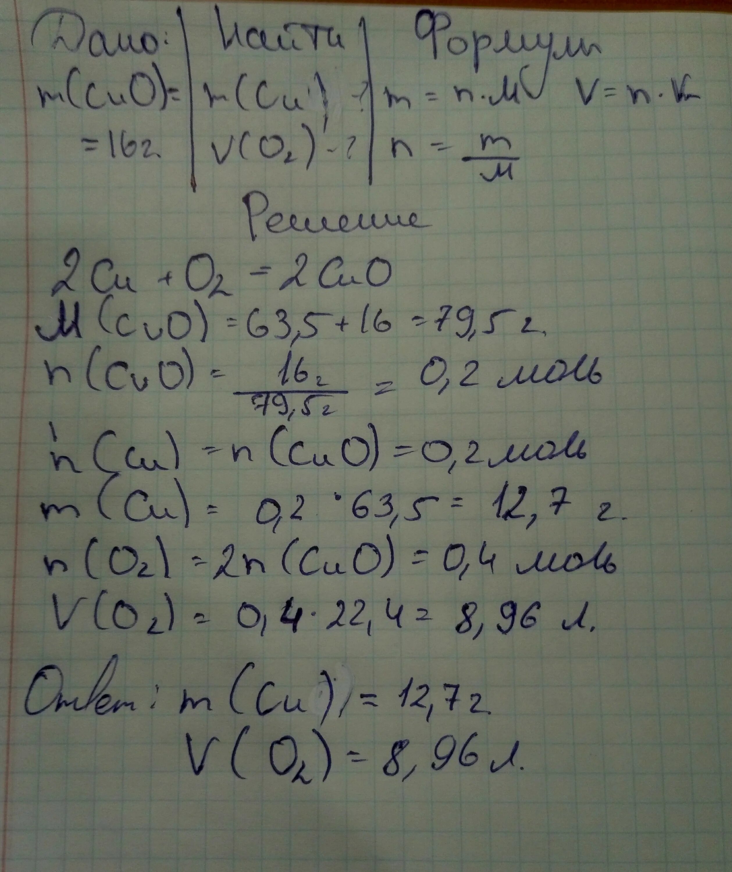 12 8 г м3. M Cuo 8г найти m cu. M(cu o) =8 г n(cu o)- ?. V(o2)=? M=8г. M(Cuo)=40г;m(cu)=?.