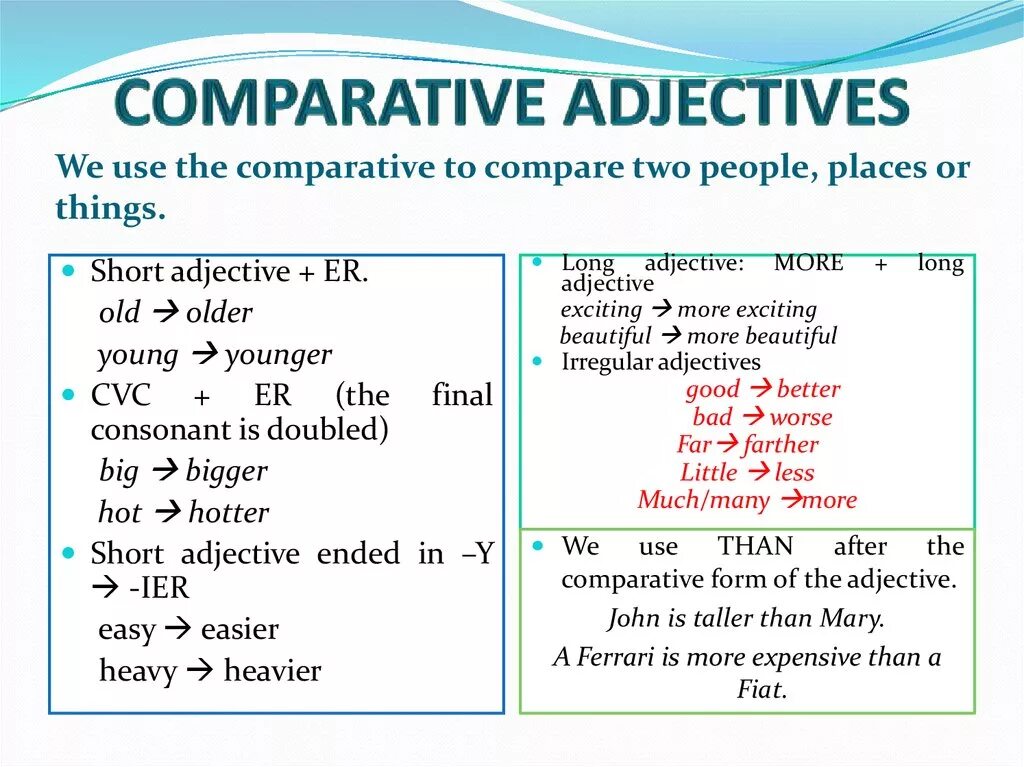 Comparative adjectives. Adjectives правило. Comparative and Superlative adjectives. Comparatives правило. Make comparative adjectives