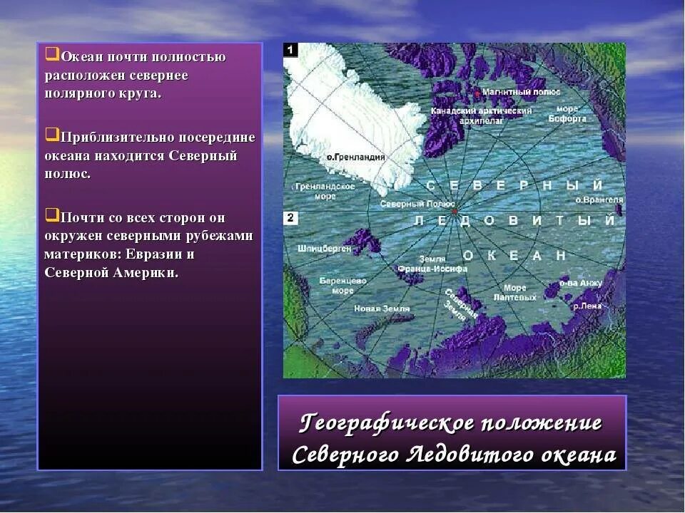 Какая протяженность северного полярного круга. Географическое положение Северного Ледовитого океана по карте. Географическое положение Северного Ледовитого океана. Географическое расположение Северного Ледовитого океана. Географическое положение Северо Ледовитого океана.