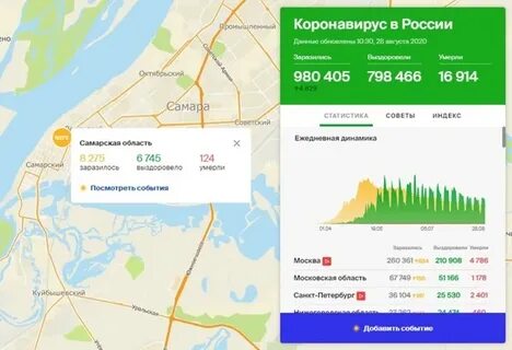 Близкий 2 гис