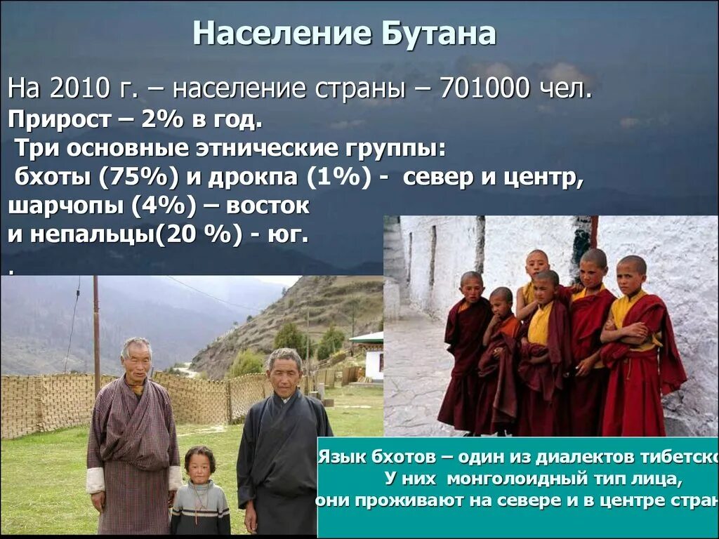 Бутан население. Бутан презентация. Бутан Страна население.