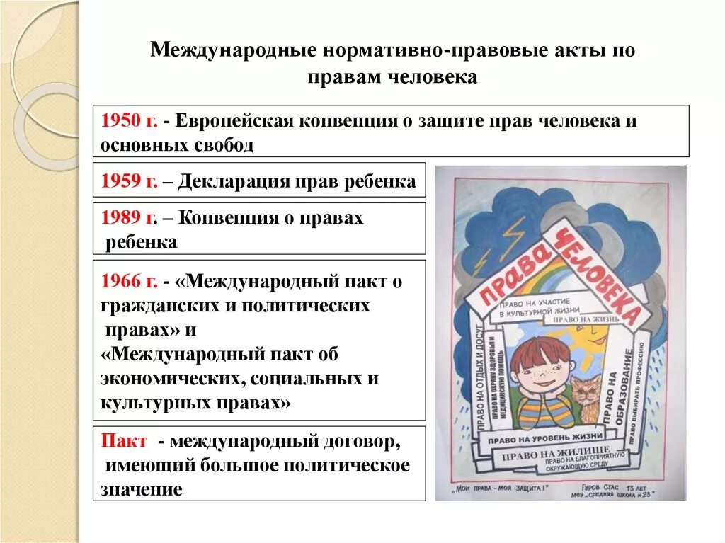 Международные правовые акты россии. Акты по правам человека. Международные нормативно-правовые акты по правам человека. Международные акты по правам человека. Международные нормативно - правовые акты по правам ребенка.