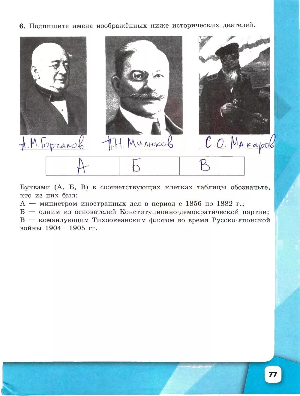 Какое из приведенных ниже имен исторических личностей. Подпишите имена изображенных ниже исторических деятелей буквами. Кого изобразить из исторических деятелей. Подпишите имя исторические. Подпиши фамилии исторических деятелей.