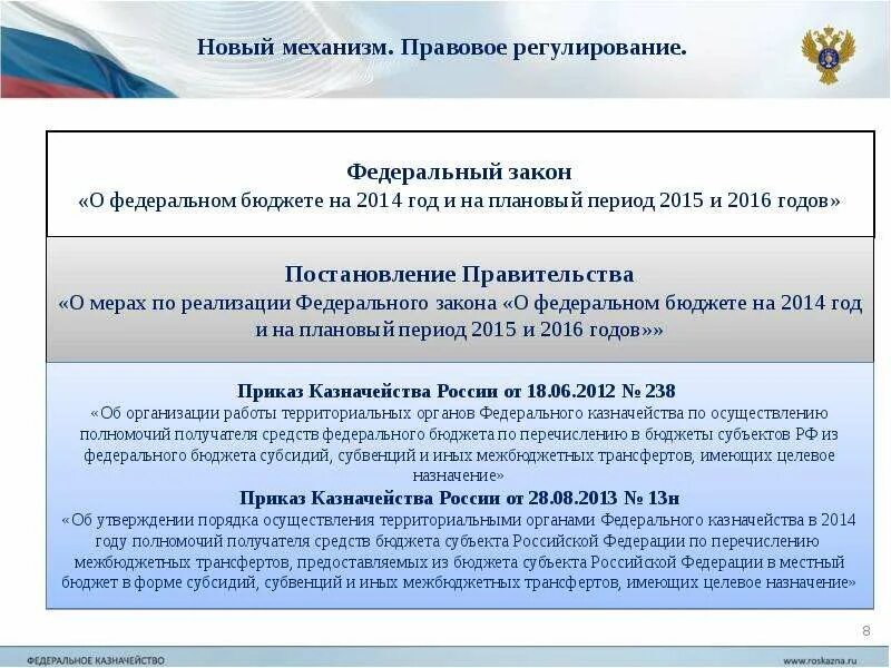 No 8 фз 2015. Закон о федеральном бюджете. ФЗ О федеральном бюджете. Законопроект федерального бюджета. И плановый период федеральных законов.