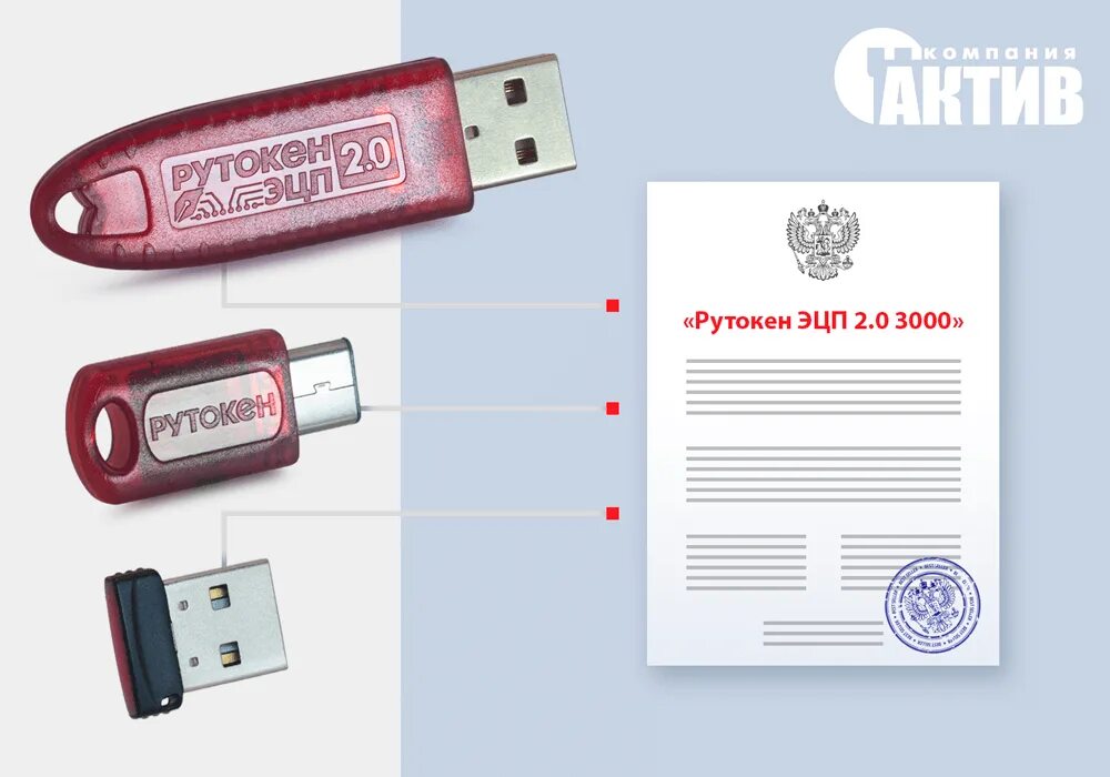 Рутокен ЭЦП 2.0 4500. Флешка Рутокен 2.0. USB-токен "Рутокен ЭЦП 2.0". Флешка для ЭЦП Рутокен. Флешка для подписи для налоговой купить