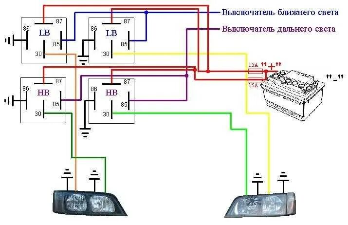 Дальний свет переключается на ближний. Схема подключения ближнего и дальнего света фар. Схема подключения ближнего и дальнего света фар на ВАЗ 2110. Подключение реле ближнего и дальнего света фар схема. Схема ближнего света фар Газель 3302.