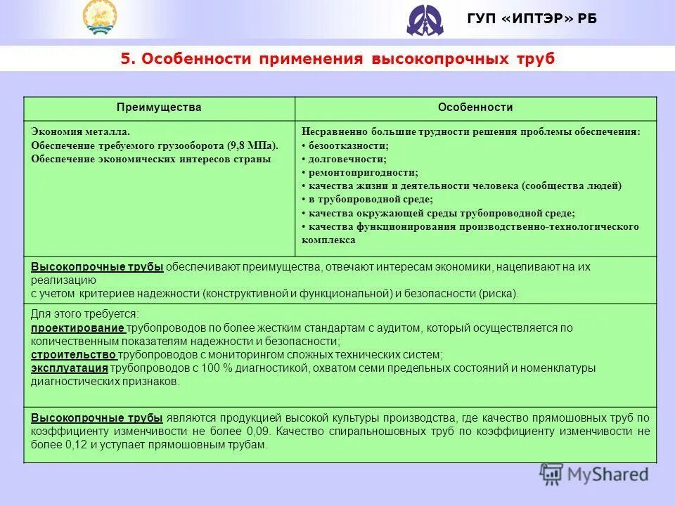 мичурина 20 б туймазы типография. фжс башкирия. некоммерческие унитарные организации. муп жилкомсервис. туймазы северная 20б.