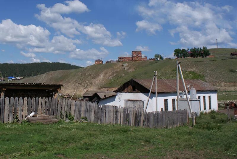 Погода в тукане белорецком. Башкортостан Белорецкий район село Тукан. Деревня Тукан Белорецкий район. Ишля Белорецкий район. Кага Белорецкий район.