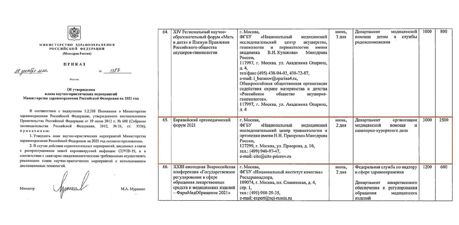 Мероприятия министерства здравоохранения рф