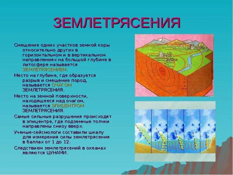 Участок земной поверхности где с наибольшей силой. Строение земной коры землетрясения. Землетрясение слайд. Структура земли землетрясения.