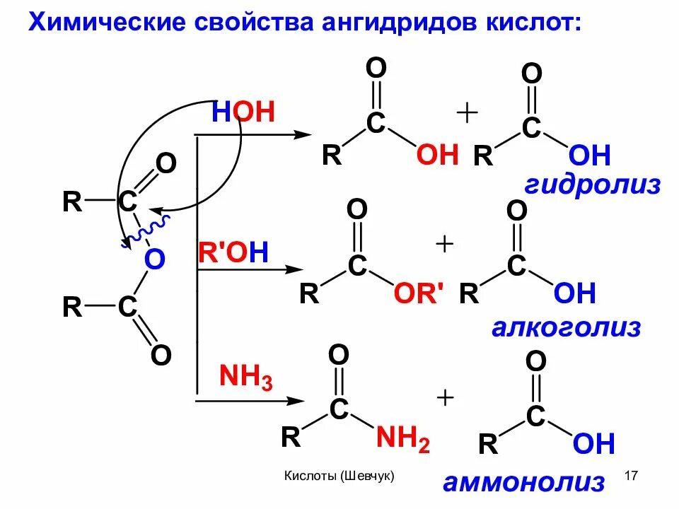 Реакция получения ангидрида. Аммонолиз ангидридов. Аммонолиз ангидридов карбоновых кислот. Гидролиз ангидридов карбоновых кислот механизм. Ангидрид уксусной кислоты химические свойства.