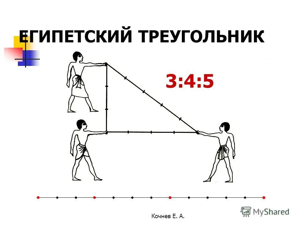 периметр египетского треугольника. теорема египетского треугольника. египетский треугольник пифагора. египетский треугольник стороны. треугольник в древнем египте.