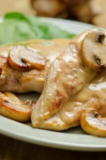 Рецепт филе с грибами в духовке