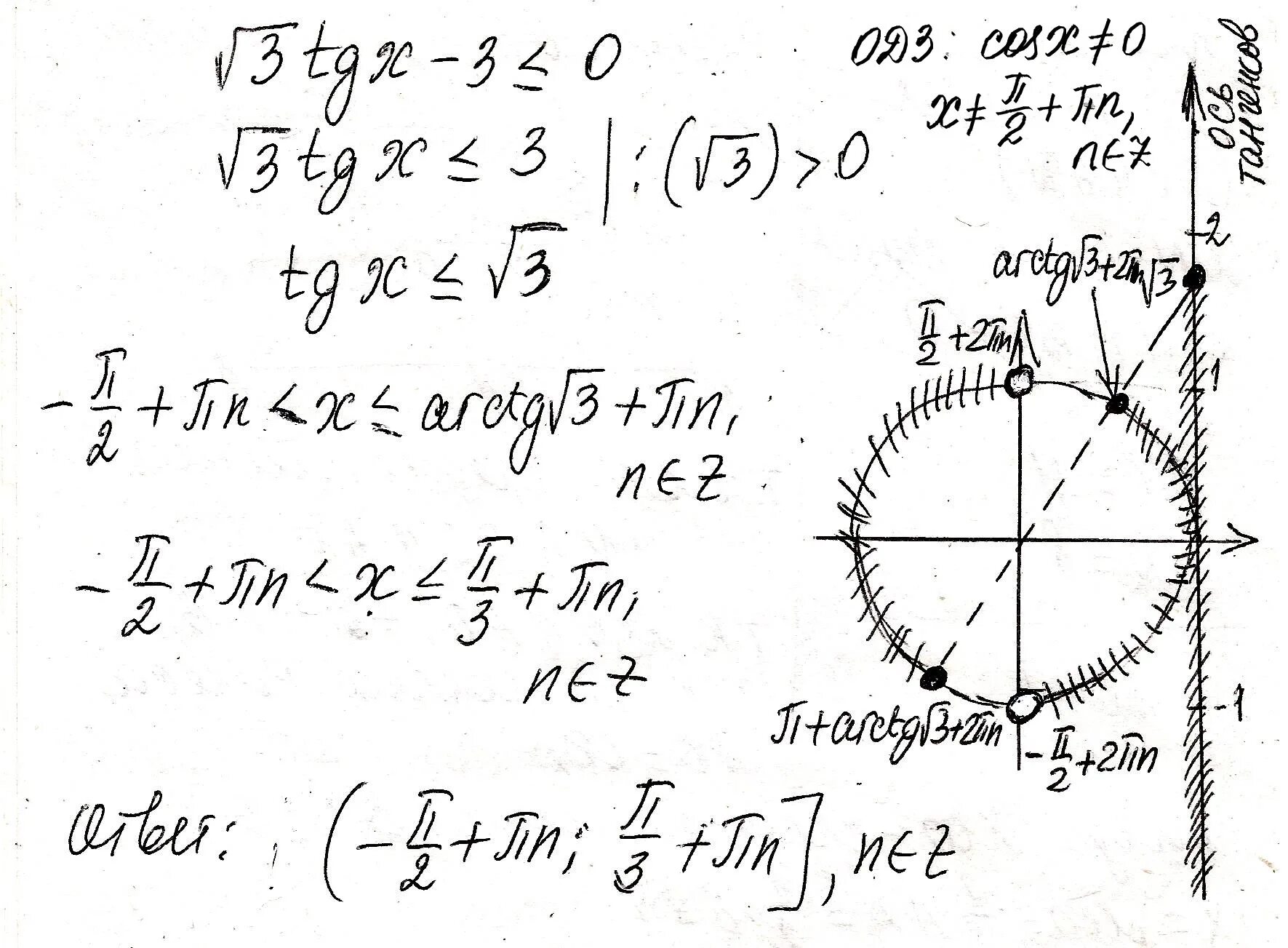 Решить уравнение ctg x 3. Решите неравенство: TG X = 3. Решения неравенств TG X > √3. TGX=3. Решение тригонометрических неравенств.