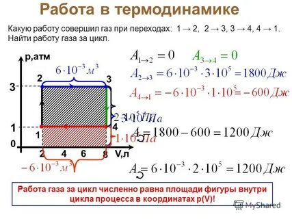 Кр термодинамика