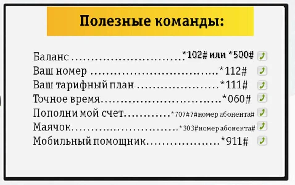 Бесплатные команды билайн на телефоне. Полезные команды Билайн. Полезный. Полезные команды. Полезные команды операторов сотовой связи.