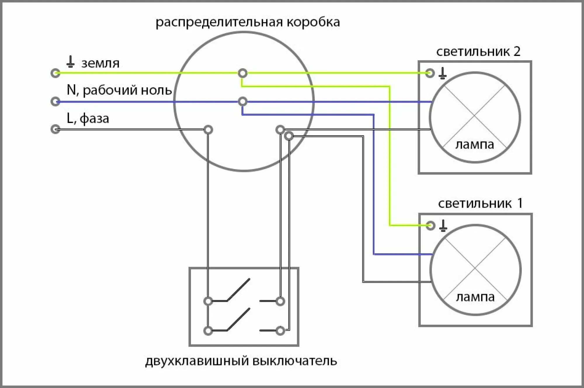 Соединение проводов выключателя. Схема подключения выключателя с 2 клавишами. Схема подключения двухклавишного выключателя на 2 лампочки. Схема подключения двойного переключателя на 2 лампочки. Схема расключения 2 клавишного выключателя.