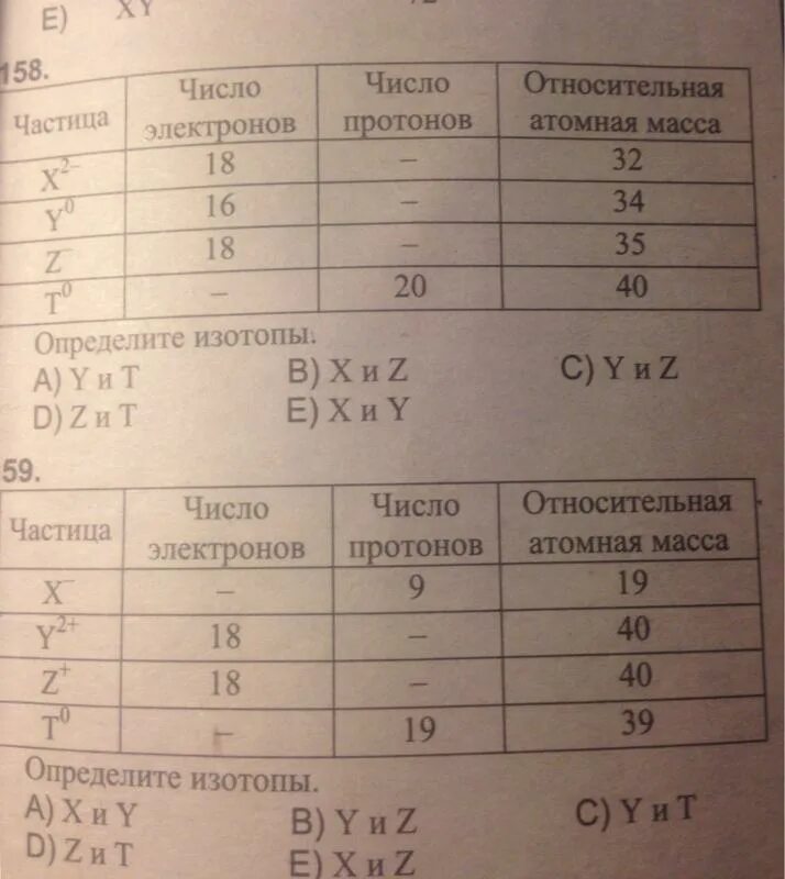 В таблице приведено число протонов Ознакомьтесь с предложенной моделью и выполните следующие задания: 1) запишите с