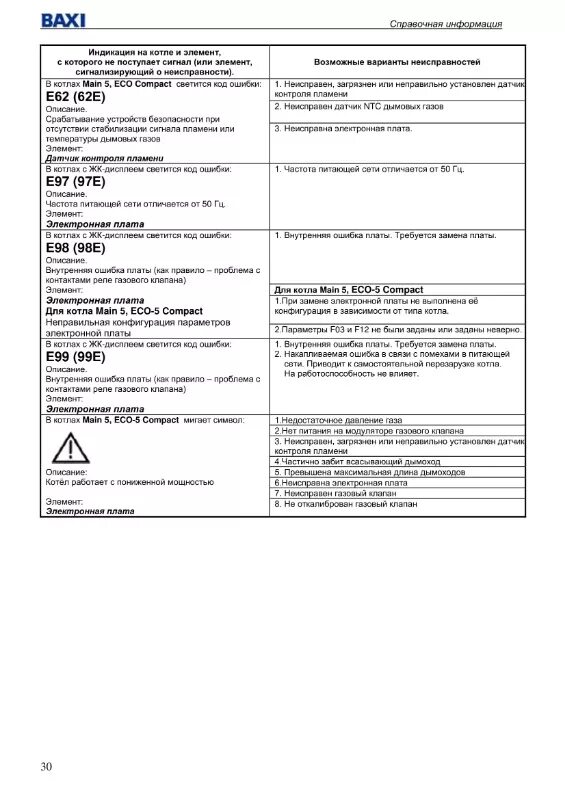 Бакси ошибка е 0 1. Газовый котёл бакси ошибка е01. Ошибка котла газового е 82 бакси. Котел бакси ошибка f37. Ошибка е37 на котле бакси.