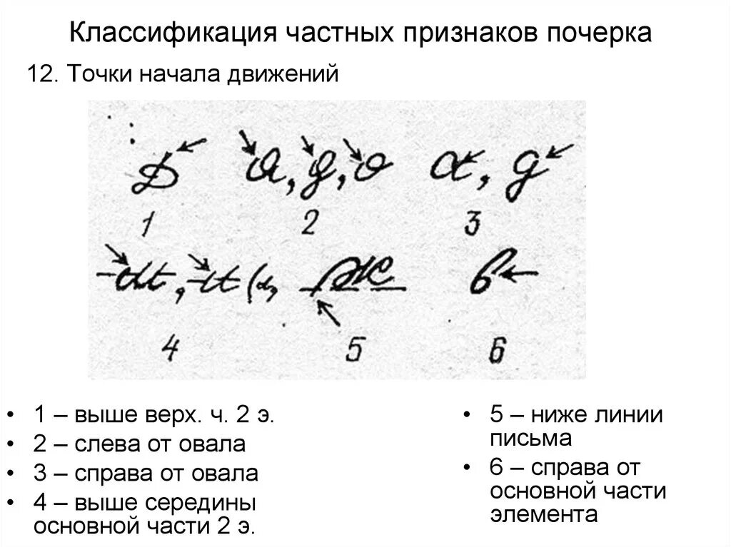 Группы частных признаков. Таблица частных признаков почерка. Частные признаки почерка в криминалистике. Общие признаки почерка криминалистика таблица. Наиболее характерные частные признаки почерка таблица.