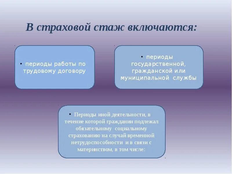 Правовые последствия страхового стажа. Трудовой и страховой стаж понятие. Правовое значение страхового стажа. Юридическое значение страхового стажа. Специальный пенсионный стаж