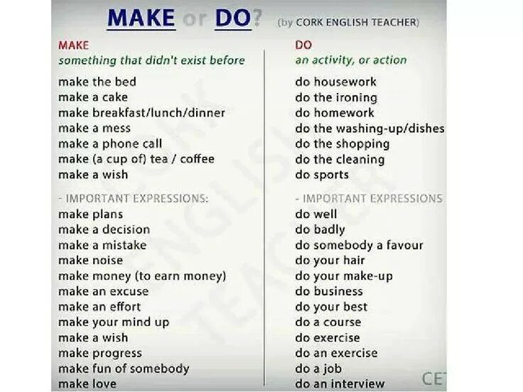 Make do activities. Make do в английском языке. To do and to make в английском языке. Разница между make и do в английском языке. Глаголы make и do.