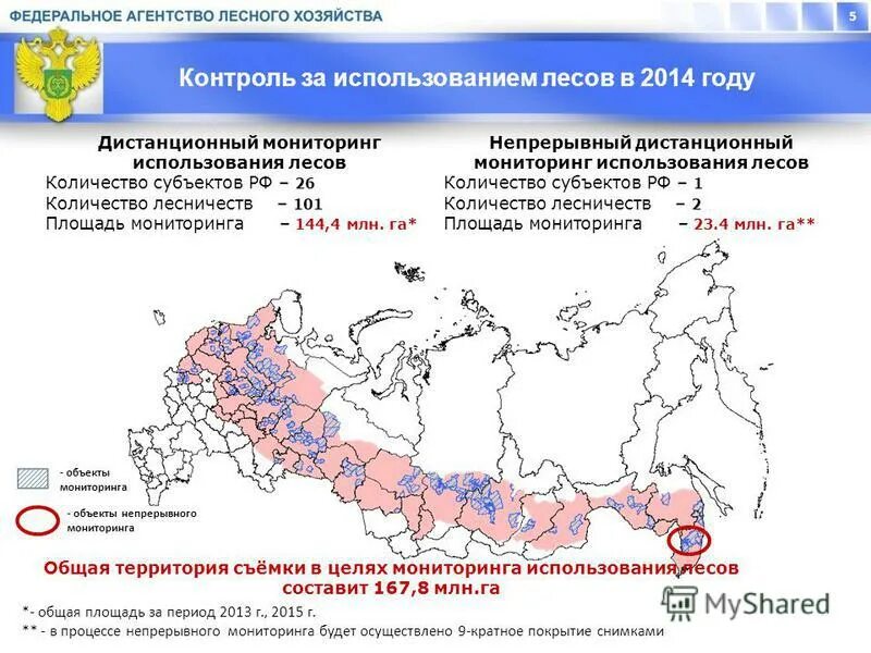 Космический мониторинг лесного хозяйства. Дистанционный мониторинг. Мониторинг использования лесов. Презентация мониторинг леса. Задачи лесного мониторинга.