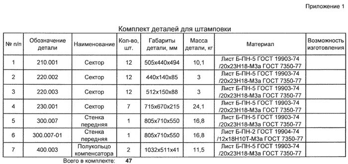 б-пн-1,5 гост 19903-2015. лист стальной горячекатаный по гост 19903-2015. лист б 10 расшифровка. гост 19903-2015 фланец. лист г/к 20 мм сталь 09г2с сертификат.