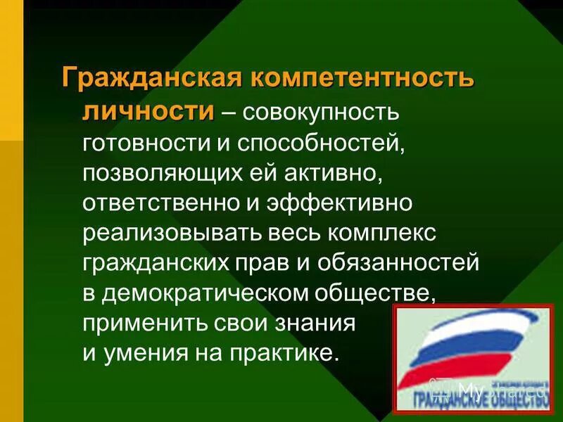 личность в правовом государстве. гражданские качества человека. профессиональные важные качества личности.