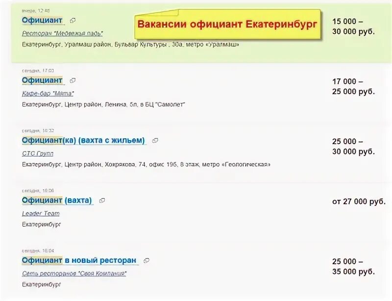 Сколько зарабатывает официант. Заработная плата повара. Средняя зарплата официанта. Должность и зарплата. Ресторан зарплата.