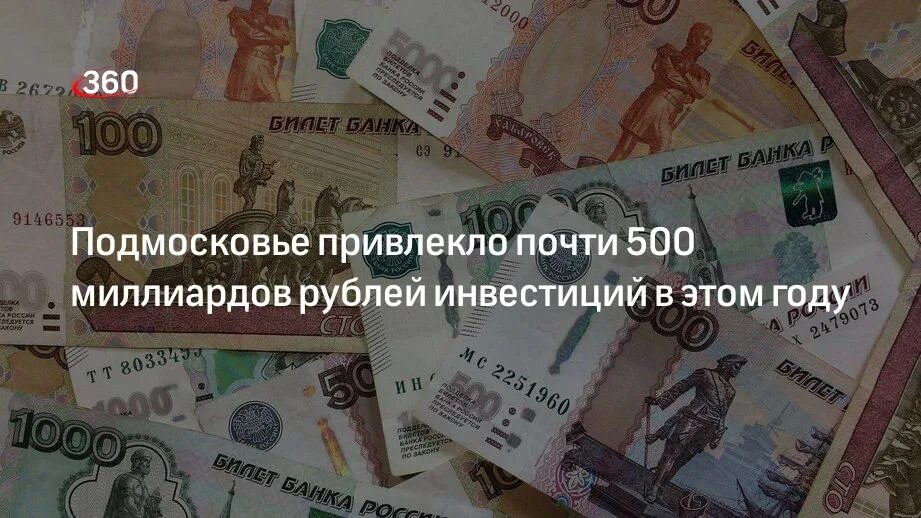 5000 рублей в процентах